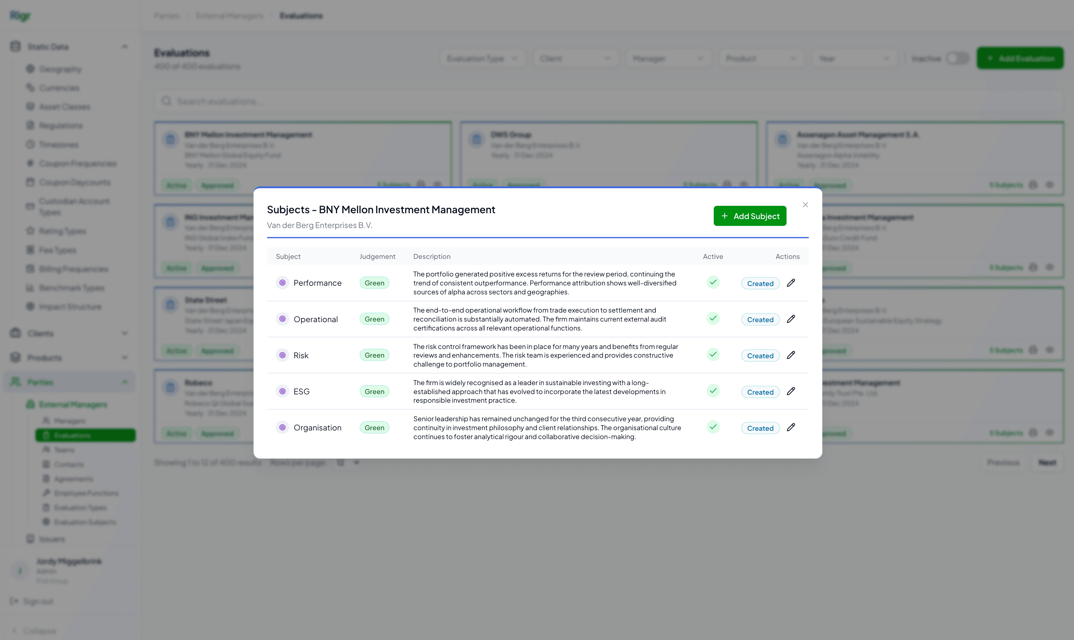 Rigr External Managers — yearly evaluation modal with Performance, Operational, Risk, ESG and Organisation subjects rated green.